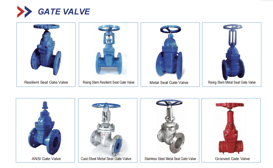 Ductile Iron Manual Elastic Soft Sealing Gate Valve DN50 100 150 for Water Media