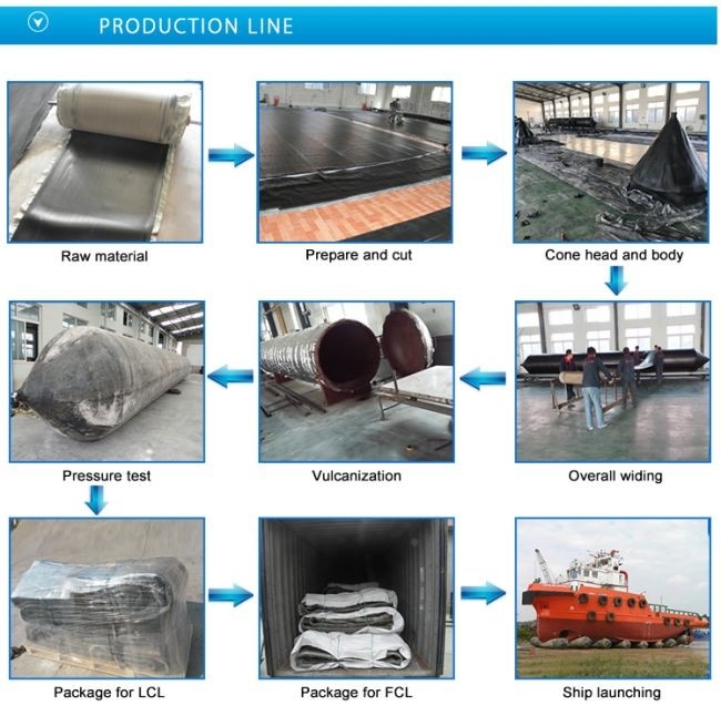 3.5m Diameter Rubber Marine Salvage Airbags For Sale
