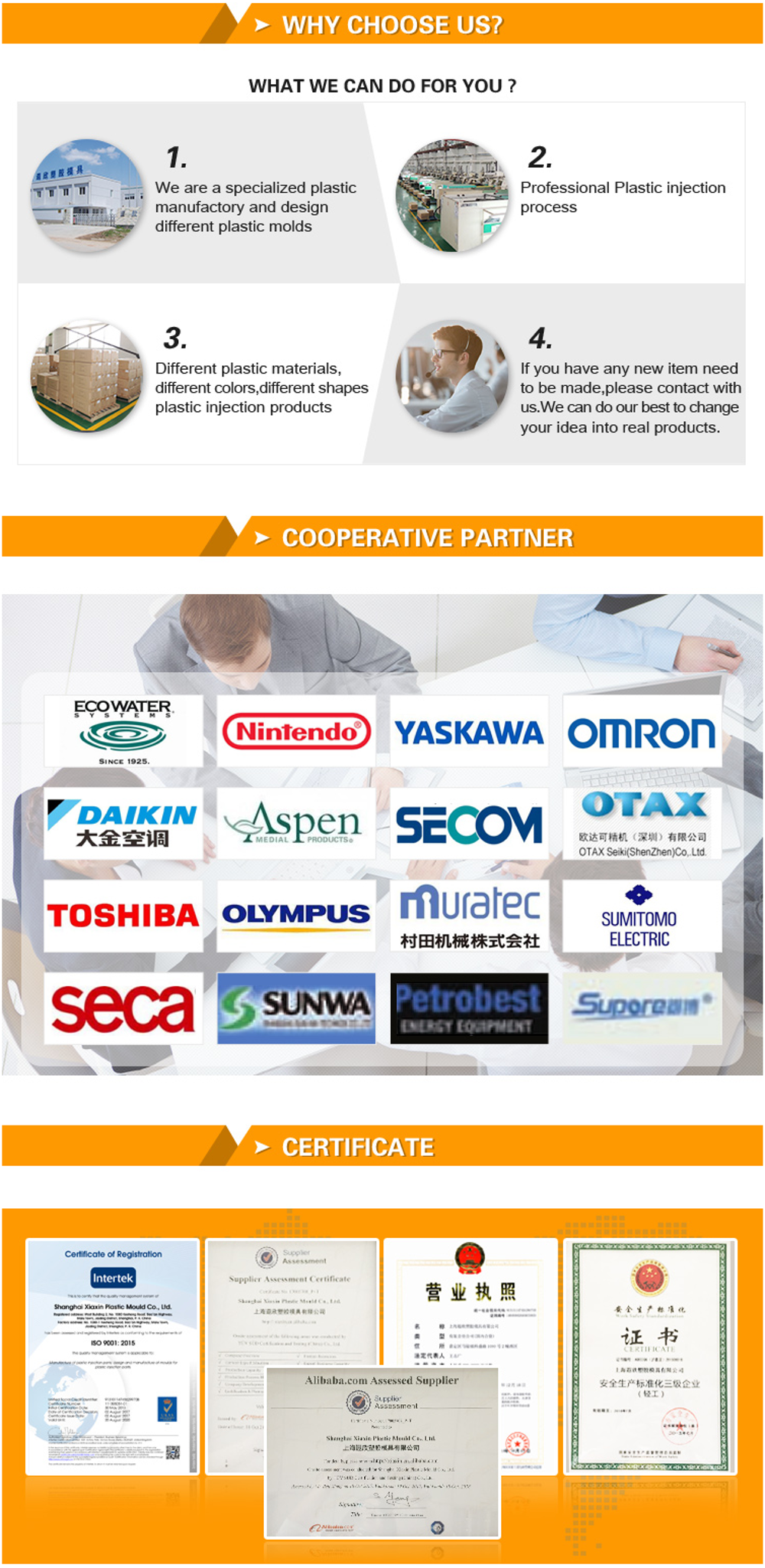 China supplier of plastic shell for custom processing electronic components