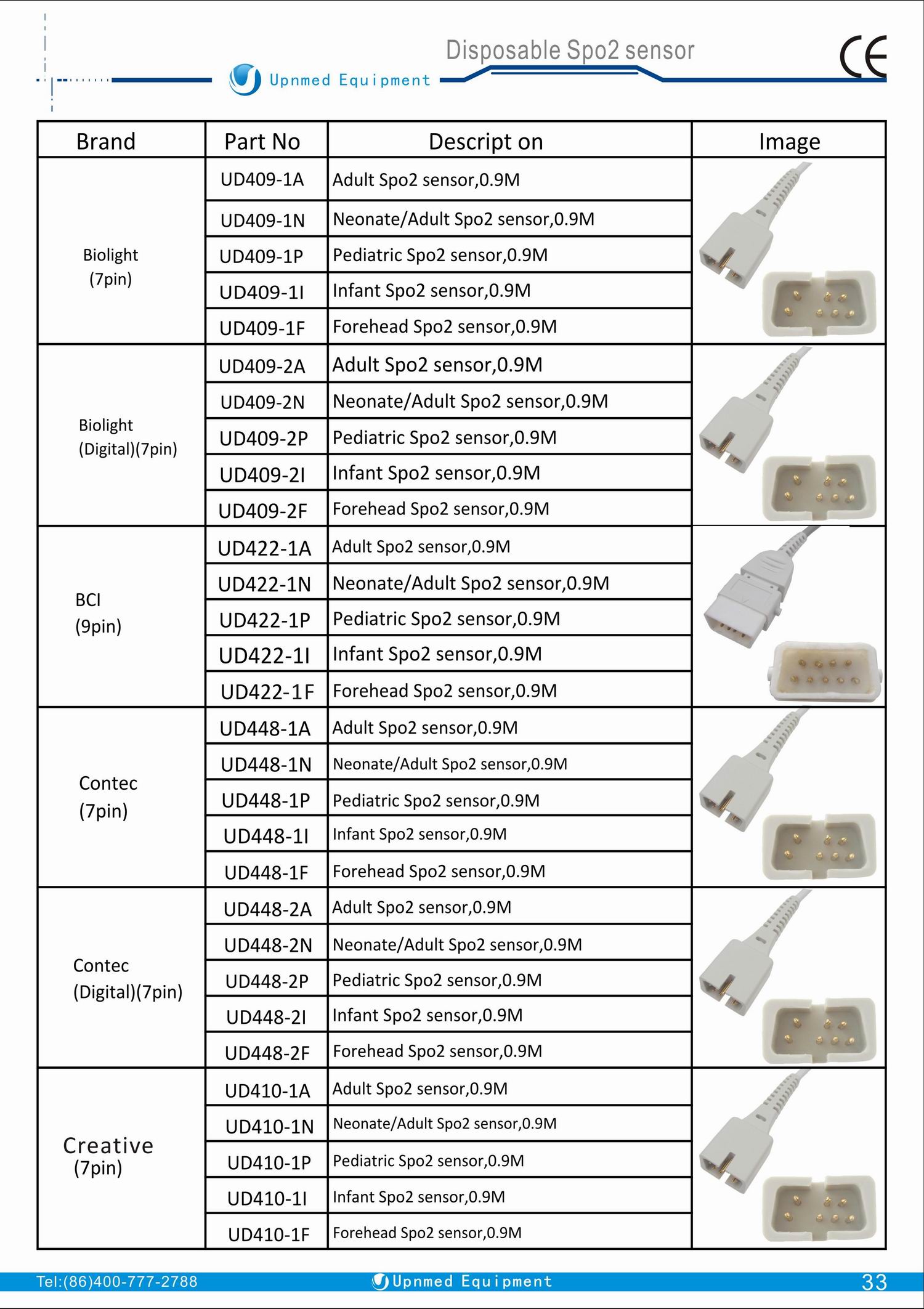 Biolight digital disposable spo2 sensor,BD9pin