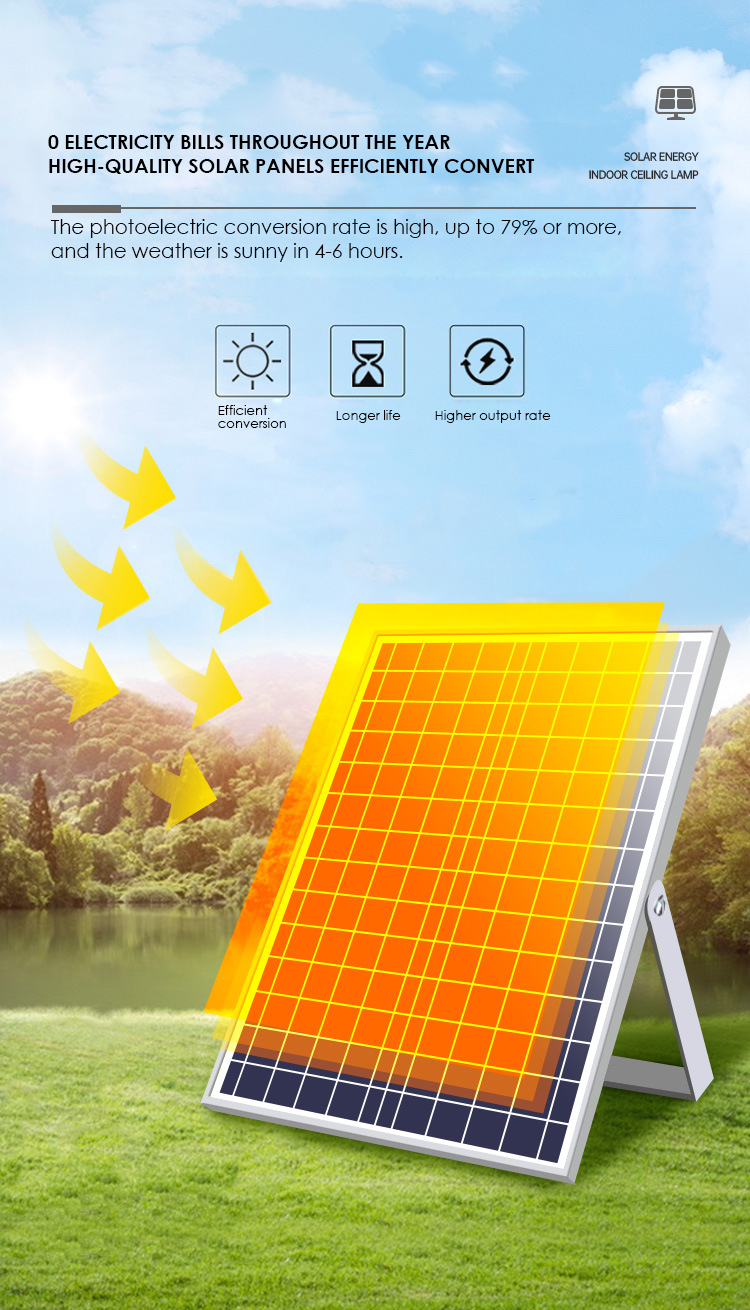 Living Room Square Indoor Solar Ceiling Lights 200w 6000K Surface Mounted