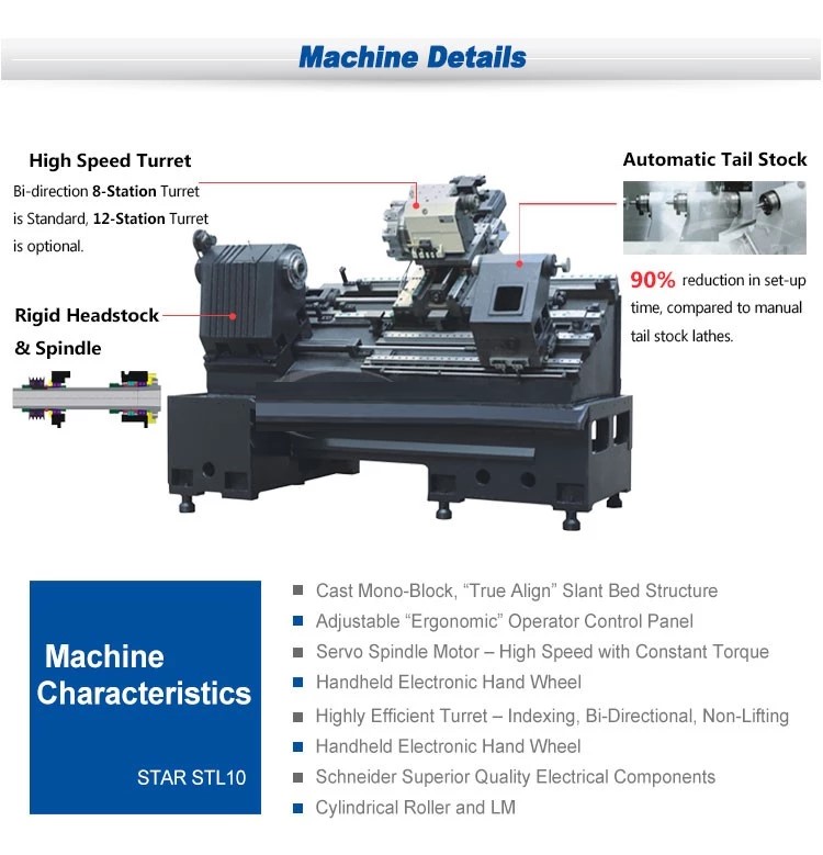 HDSTL12 CNC Slant Bed Lathe Machine 11KW 15KW For Metal Work