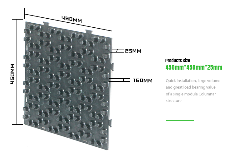 Floor Heat System Water Floor Heating HDPE Plastic Strip Underfloor Heat Thermostat