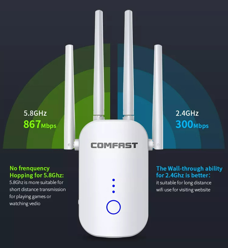 Hotel 2.4Ghz WiFi Wireless Repeater Extender 300Mbps 196x87x32mm