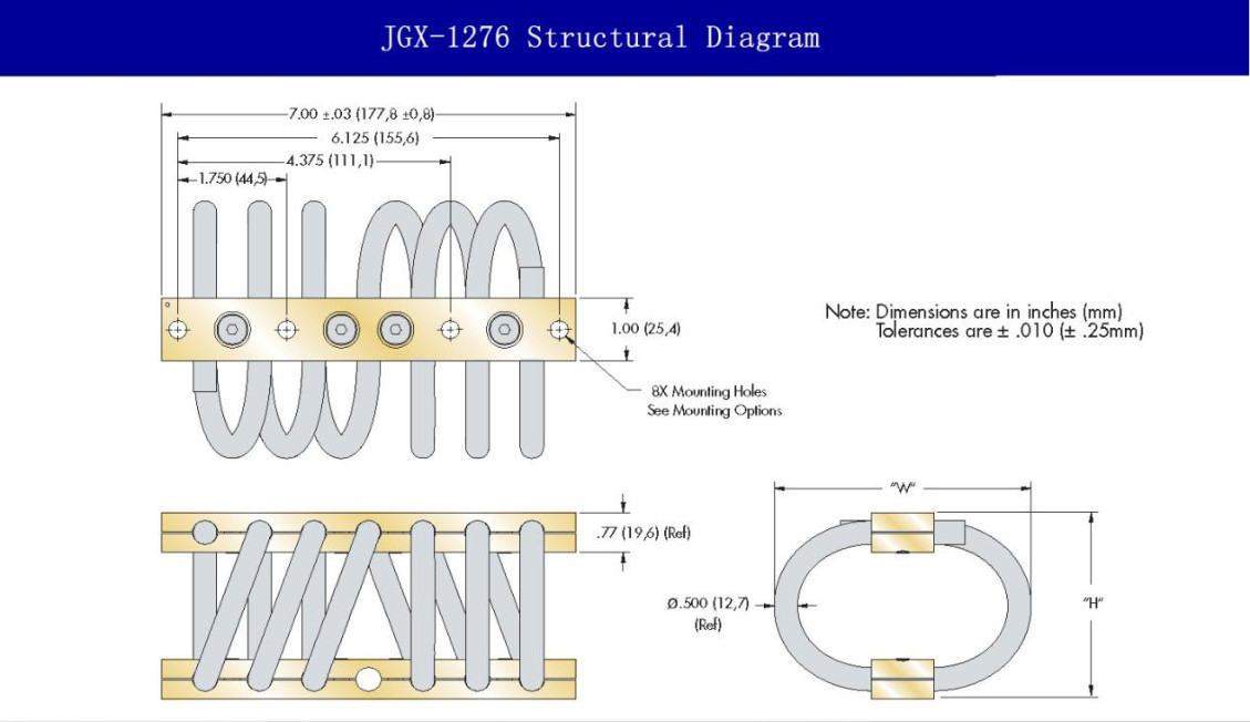 Stainless Steel Material Wire Rope Isolator Shock Control For Vibration Damping