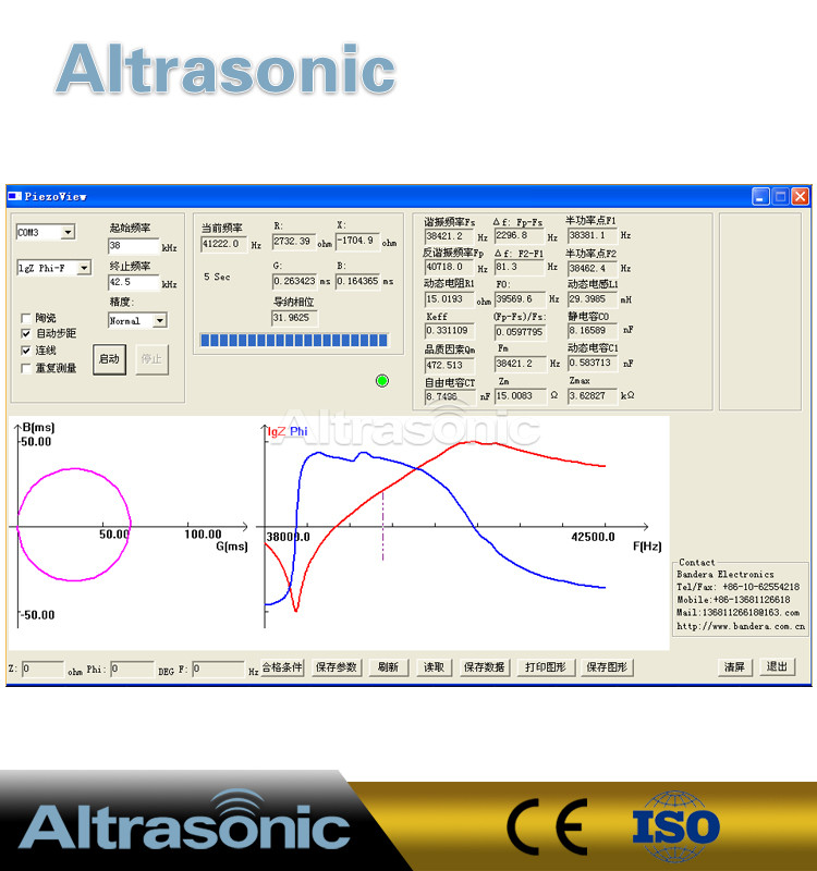 Ultrasonic Impedance Analyzer For Transducer 1KHz～500KHz hz 5Mhz