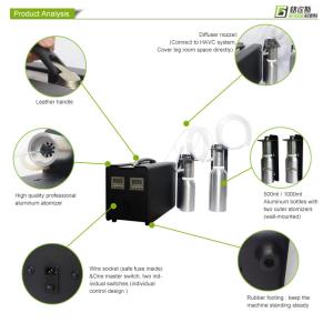  Two Atomizers HVAC Scent Diffuser MAX Air Freshener Machine Automatic Aroma System Manufactures