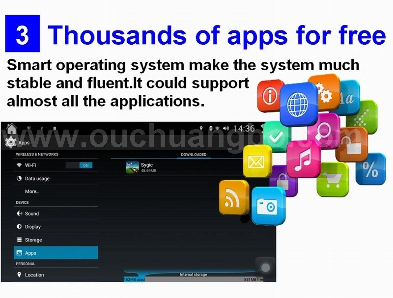 Ouchuangbo auto gps navigation android 4.4 for Zotye T600 with capacitance multiple touch screen Italian language