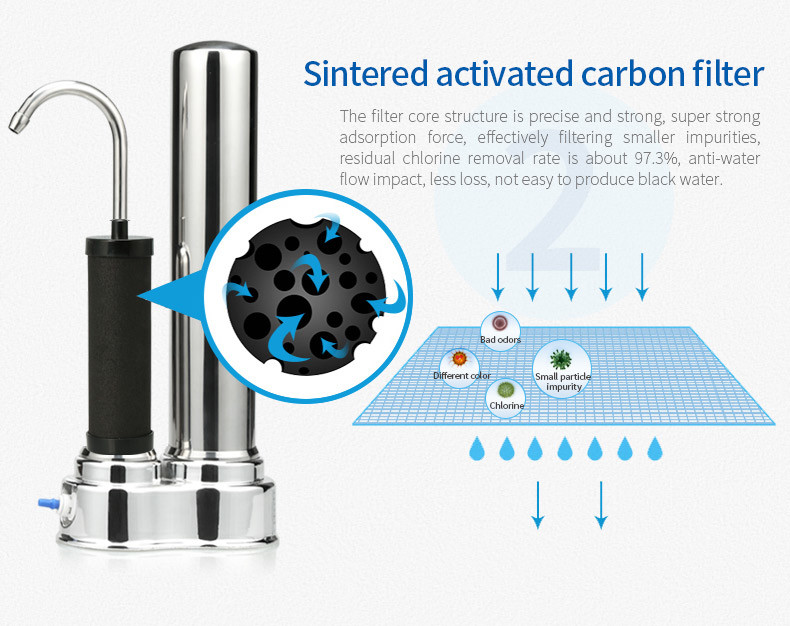 SS304 Housing Mineral Countertop Kitchen Water Filter For Remove Chloride