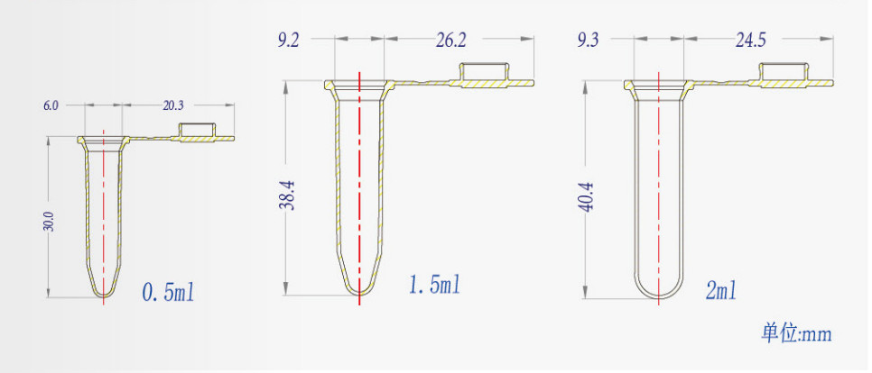 Reliable Microfuge Tubes for PCR Setup and Nucleic Acid Amplification Techniques