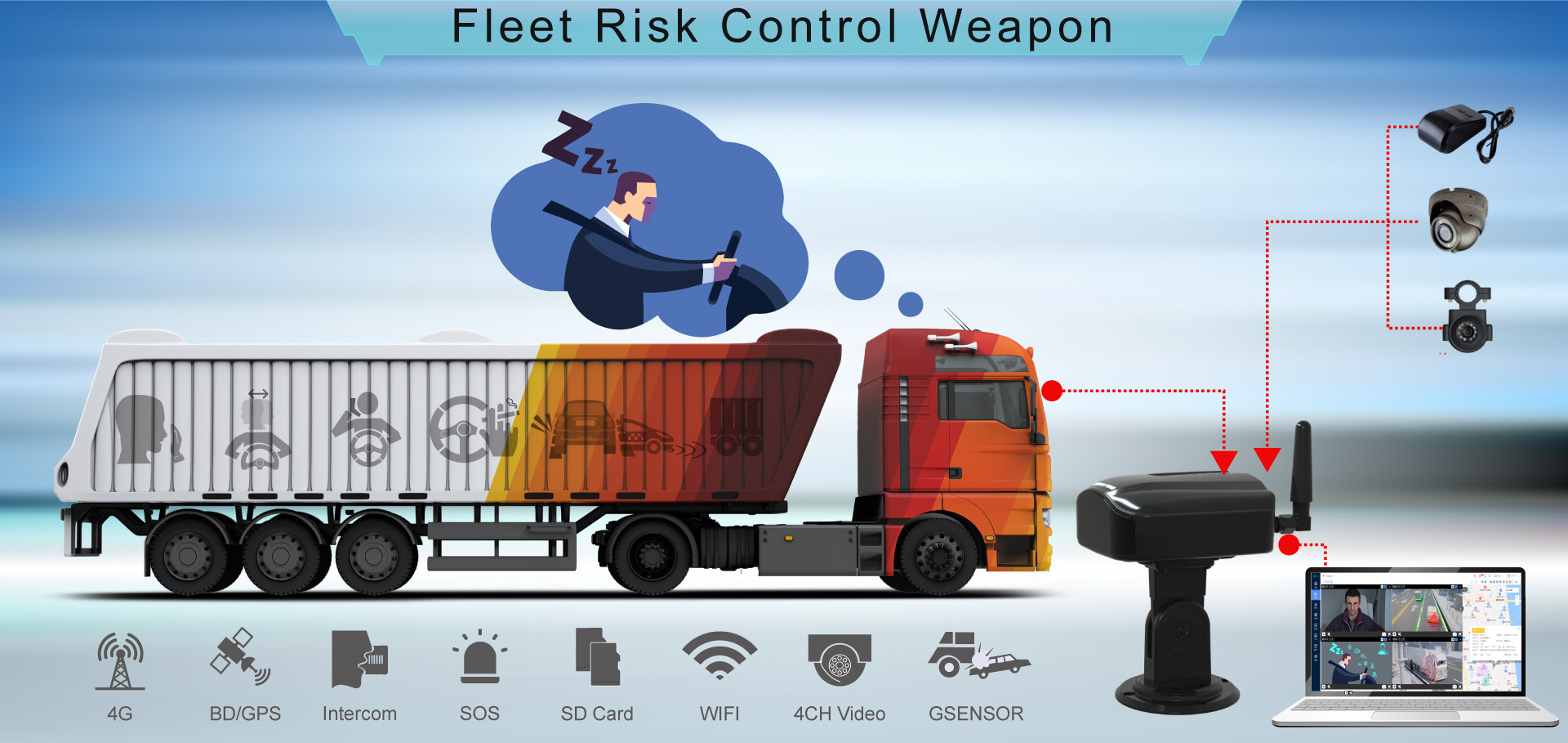 SD Dash Camera Truck Monitoring System Support DSM BSM ADAS Function