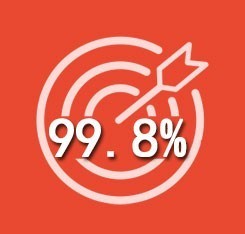 OCR Scanner SDK Driver License Green Card Reader Machine with CMOS Scan Element