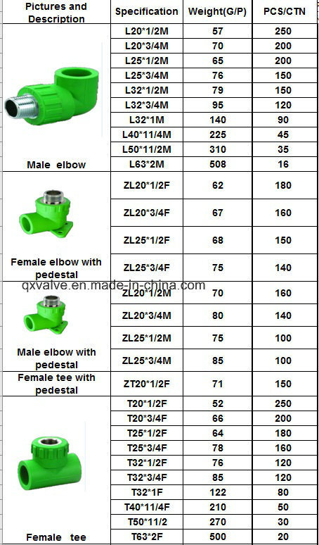 High Quality Male Elbow with PPR Pipe Fittings with Pn20 and Pn 25