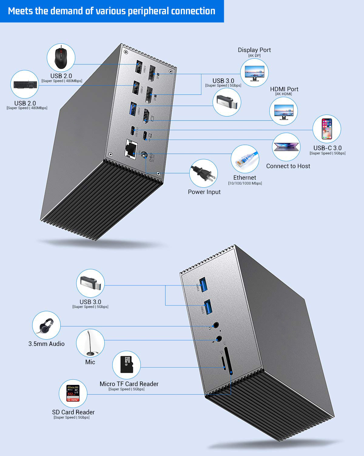 USB C Docking Station with Smart Heat Dissipation 4K Resolution HDMI Video Output Space