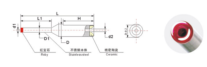 Low Voltage Electric Coil Winding Nozzle High Polished Surface , Sample Available