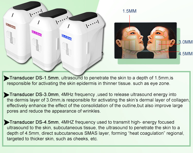Portable 3D HIFU Machine High Intensity Focused Smas V Face Lifting Cartridge