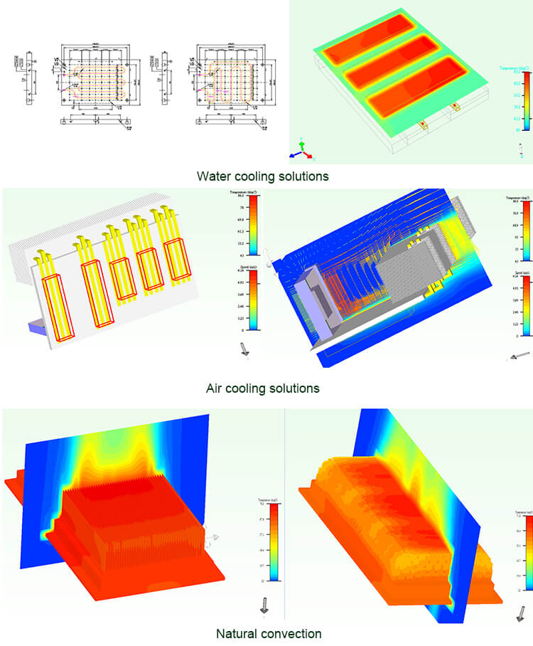 Aluminum Material Profile Aluminum Extrusion Profile Extruded Anodized heat sink Cooler Dissipation