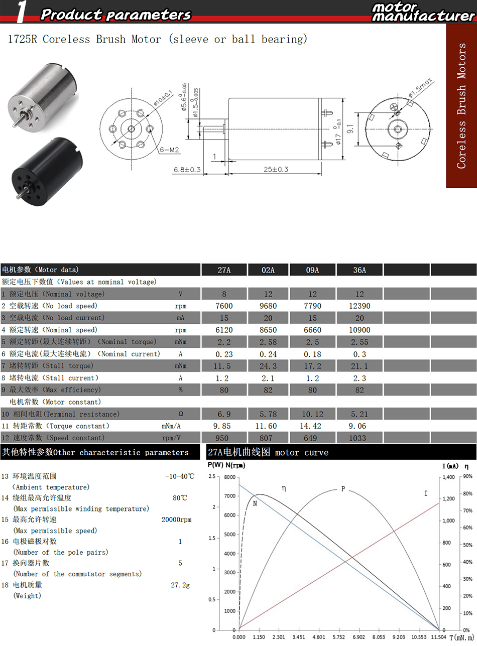 Customized Brushed Coreless DC Motor 17mm With Propeller 12V