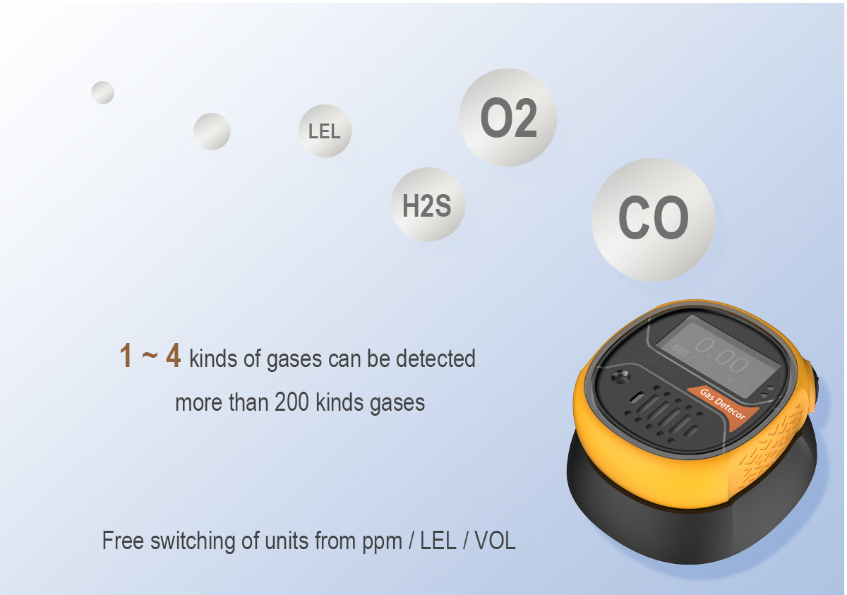 Ms104k-S Portable Diffusion Gas Detector Ultra Low Power Consumption