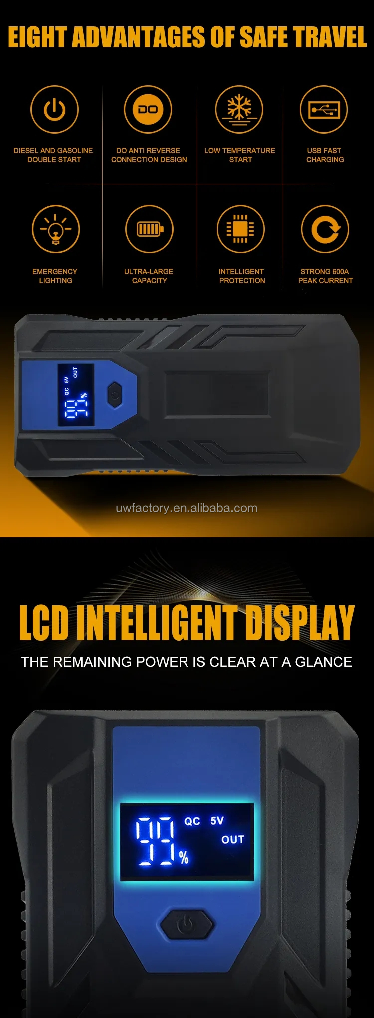 28000mAh 12V 2500A Peak Car Emergency Tool Jump Starter Portable Power Bank with Flashlight and AC400V Rated Output