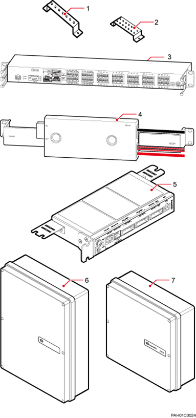 DC Power distribution cabinet ODM06D-2 02400606 OFD06,Outdoor Fiber Distribution Spare Part 02310HQF