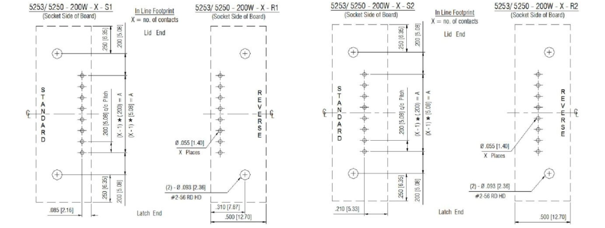 Flat Package Single Line-In 5250/5253W Series Upgrade Your Electrical System with Contactor The Smart Choice
