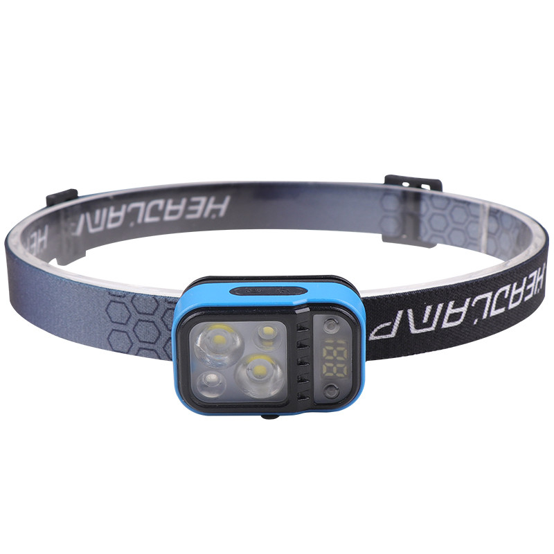 IPX4 Waterproof LED Headlamp 400-500 Lumens for Outdoor Activities Compact Design 5.2*3.2*2.5CM