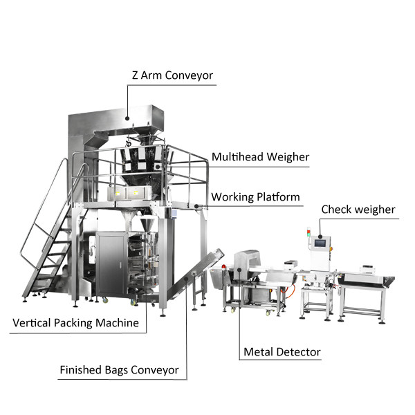 Gummy Bear Candy 60 Bags / Min Nuts Packing Machine