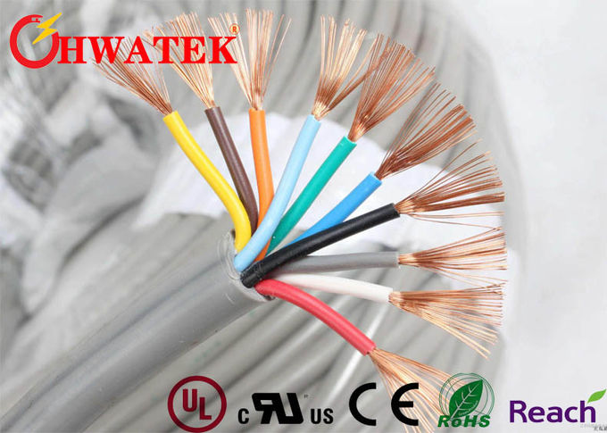 300V UL2517 Oil Resistant Multicore Flexible Cable