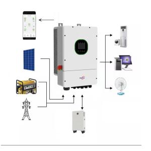 10KW Single-Phase Hybrid Inverter with 50/60Hz Input Voltage Range and Zero Limiting Function