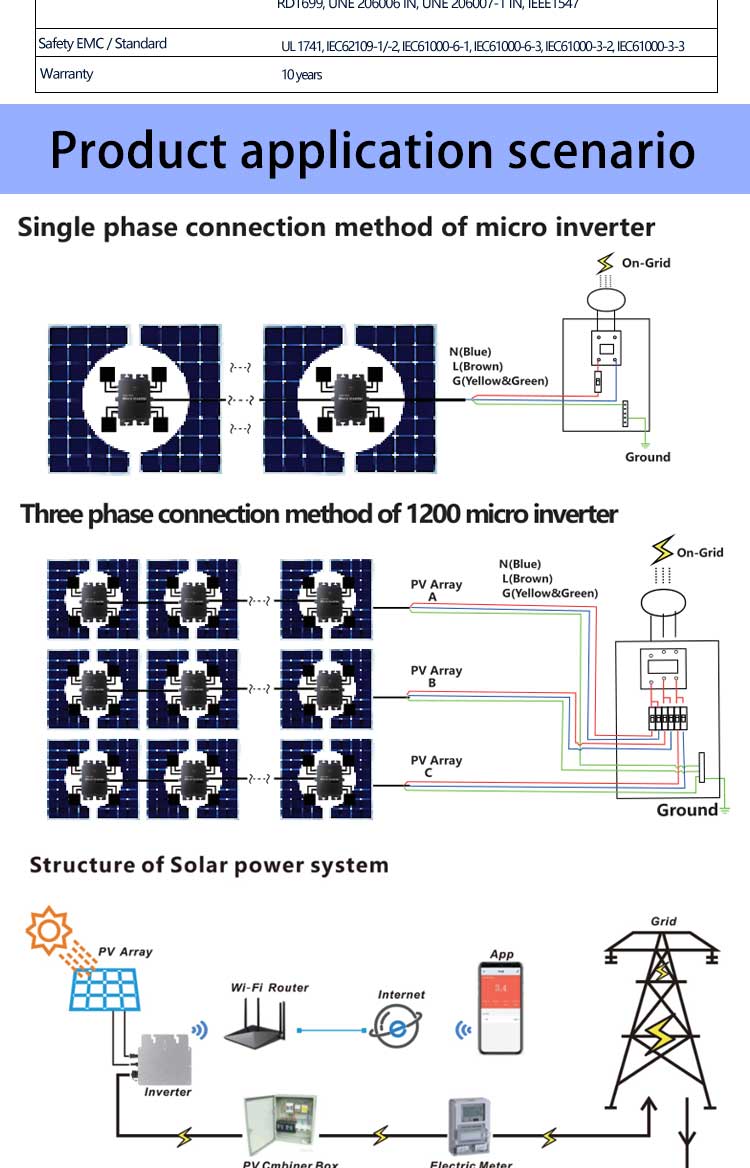 2Kw Photovoltaic Micro Inverter 2000W Solar Micro Inverter Plug Power Gateway Solar Power Micro Inverters
