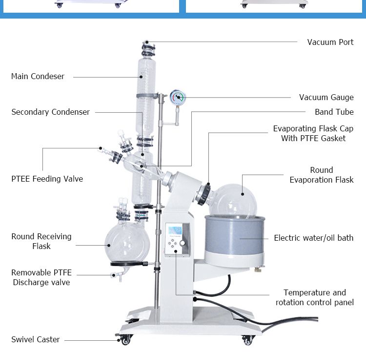 4.8KW Lab Rotary Evaporator With Cooling Condenser