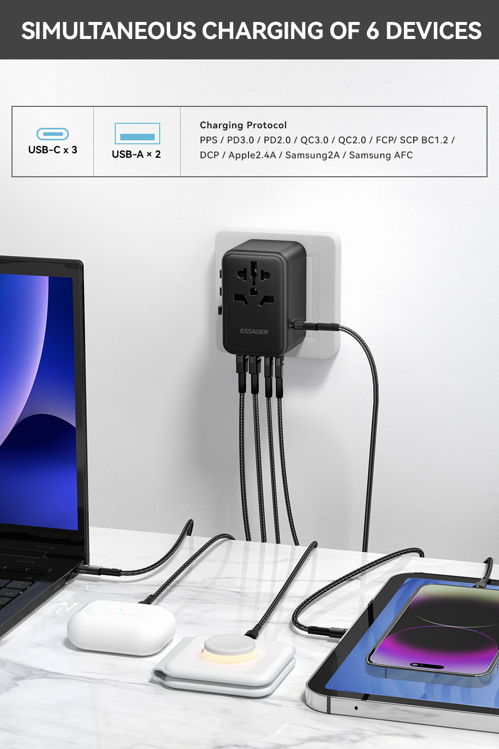 Essager 2023 Travel New Product Phone Accessories Quick Charging 3 USB-C 2 USB-A Portable Travel 65w Charger
