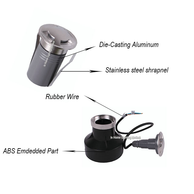 IP67 RGBW Led Underground Lamp Side Emitting Inground Driveway Lights