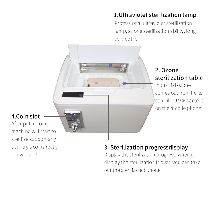 Portable Ultraviolet UV Phone Sanitizer Cleaner Led Light Ozone Sterilization