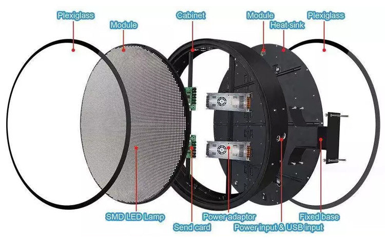Double Sided Waterproof Outdoor Store Circle Round Logo Sign