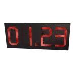 Petrol Station 7 Segment Digital Number Display Led Gas Price Signs