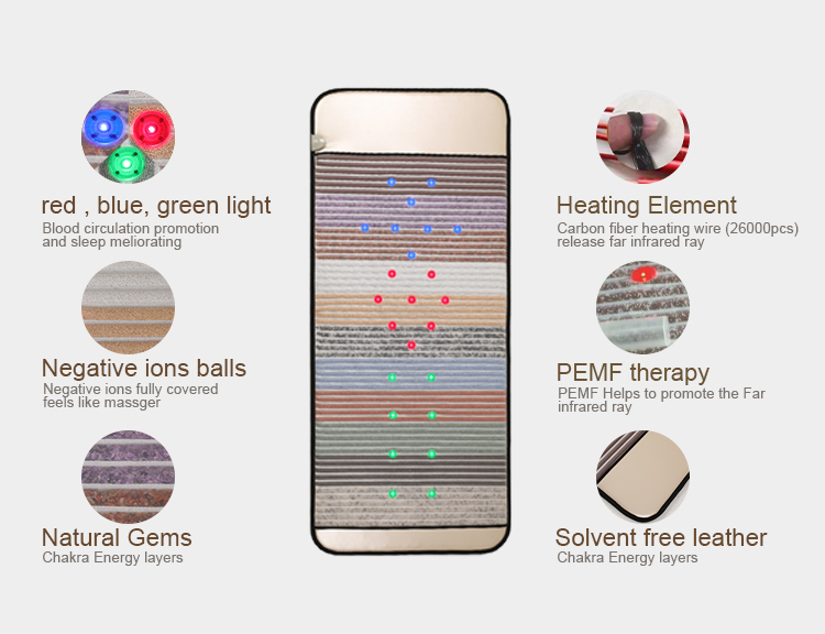 Adjustable Thermostat Far Infrared Heating Mat Jade Tourmaline Gemstone Thermal