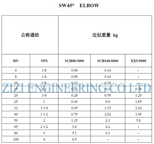 3000 LB 6000 # 1 Inch Pipe Elbow , Stainless Steel 316 Weldable Pipe Elbows