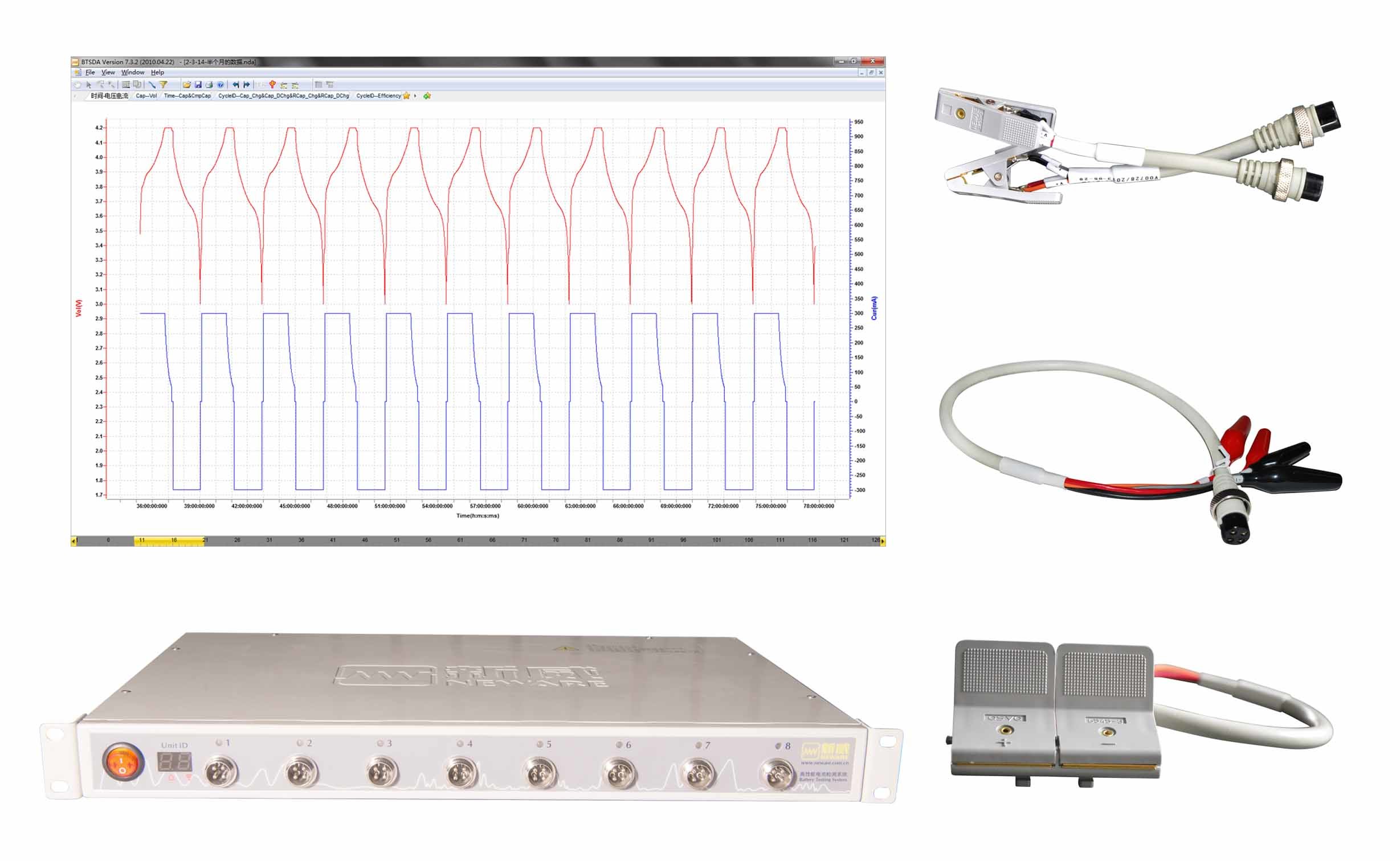 5V20mA Battery Cycler System