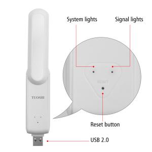 White 300mbps Wifi Range Extender Mini 300Mbps Wireless Repeater