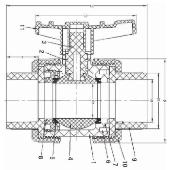 Basic True Double Ball Union for Pipeline Systems