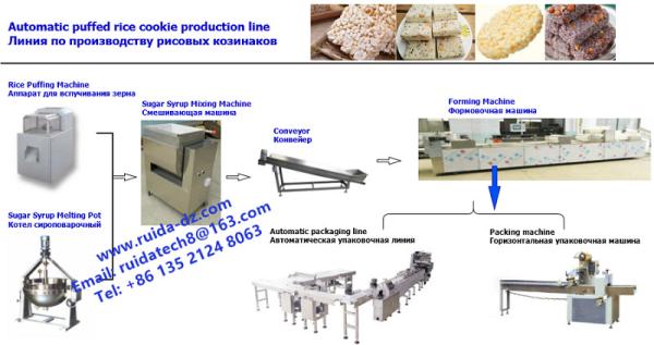 Automatic Puffed Rice Cookie Production Line/ Crunchy Rice Candy Making