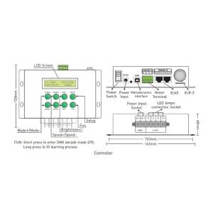 12- 24VDC 8A / CH 3CH LED RGB / DMX / RDM Controller with RF Remote Controller