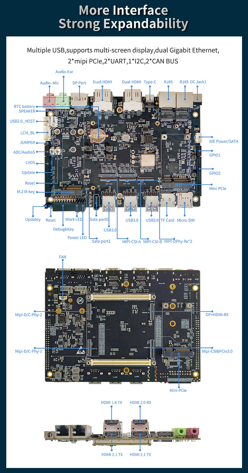 LKD3588 Android Embedded Board Single Board Computer Module OpenGL ES 1.1 2.0 3.0 3.1