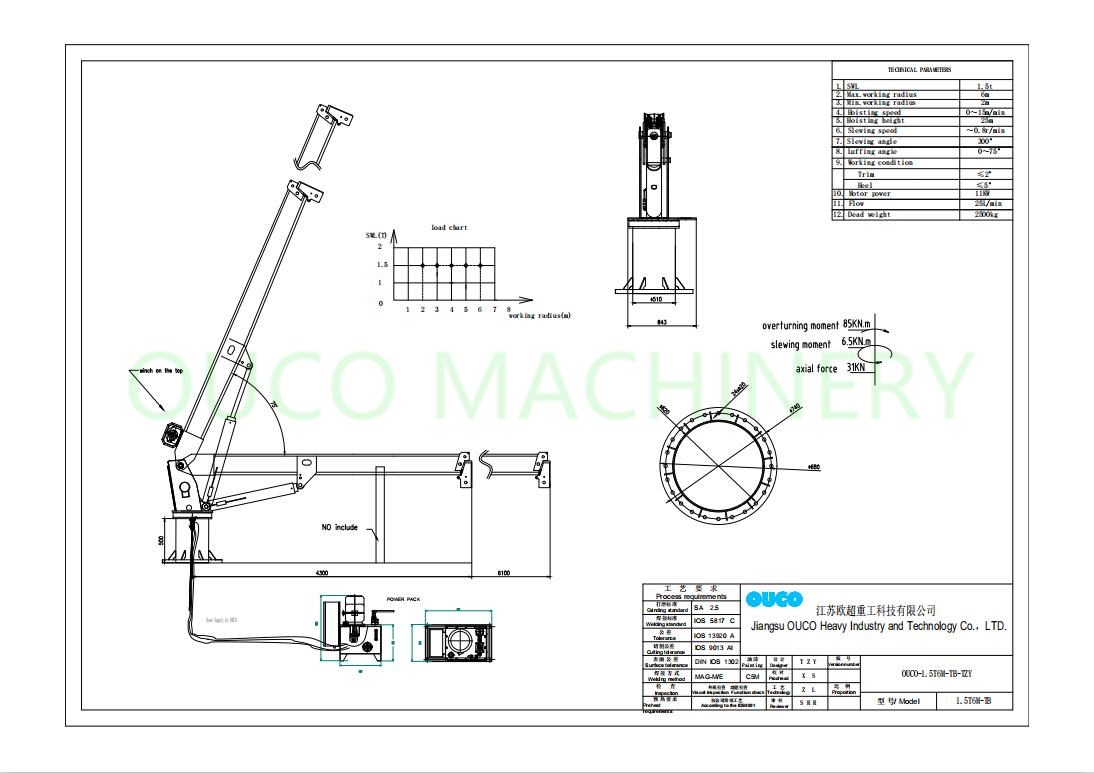 Electric 1.5T Loading 6M Offshore Pedestal Crane