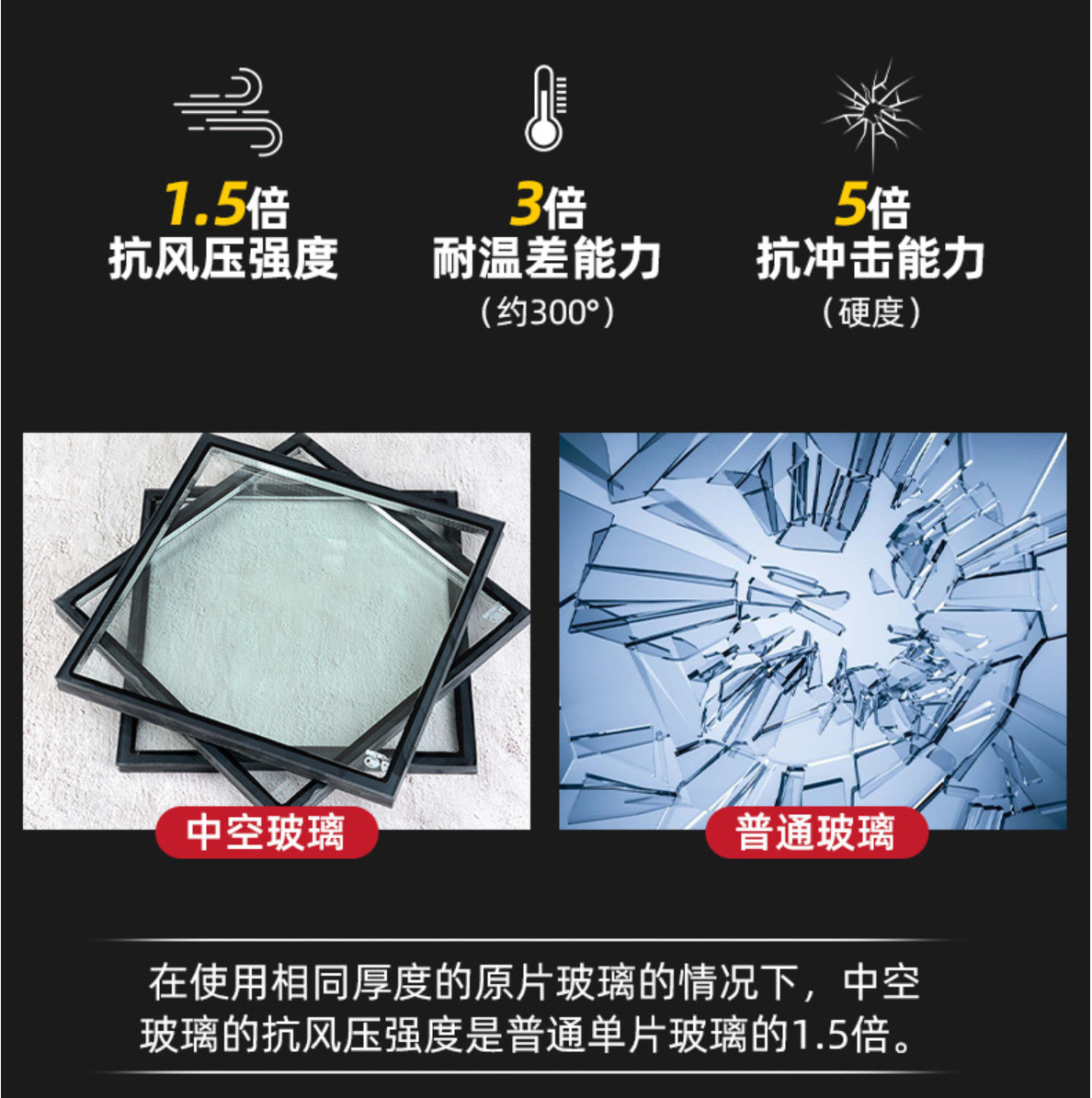 6+12A+6 Low E Argon Gas Glass , Rough Edge Tempered Insulated Glass