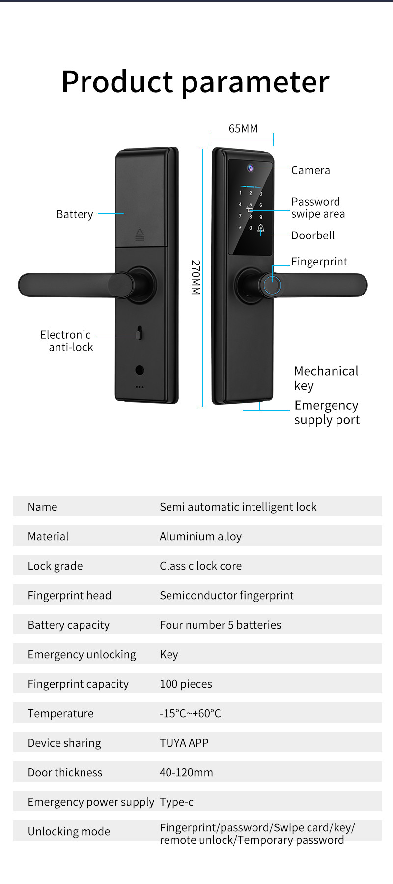 Camera Smart Door Lock 5050 Mortise Fingerprint Passcode Lock