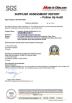 Cangzhou Weisitai Scaffolding Co., Ltd. Certifications