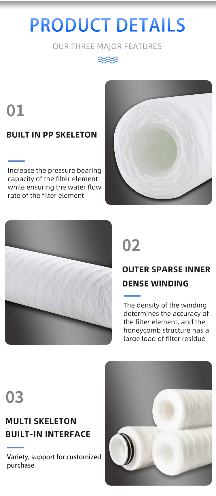 10 Inch String Wound Filter Cartridge for Household or Industrial Particle Filtration